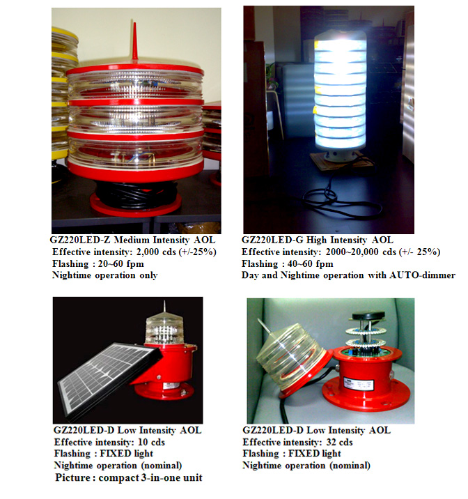 Aviation Obstruction Light In Singapore | Wealth Marine